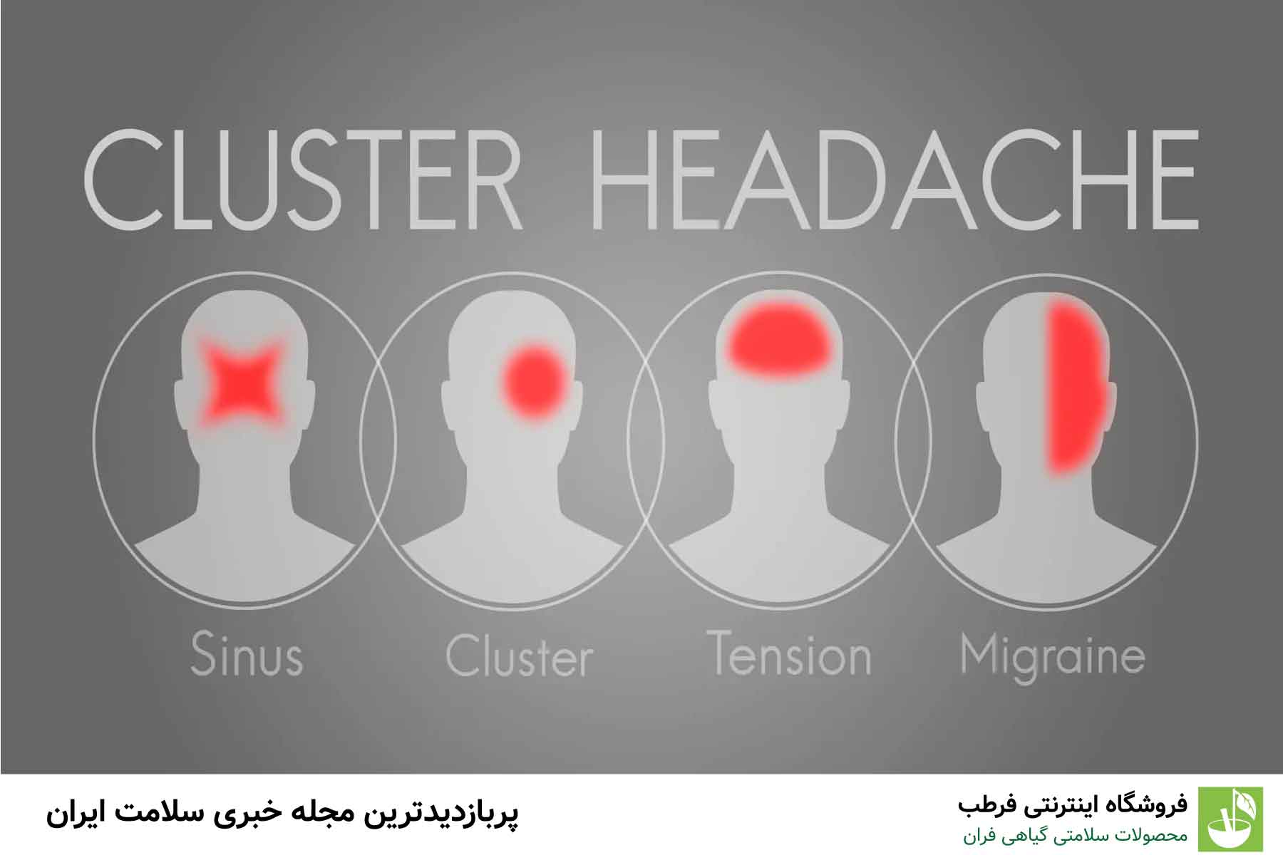 1. کافئین: تسکین‌دهنده فوری سردرد